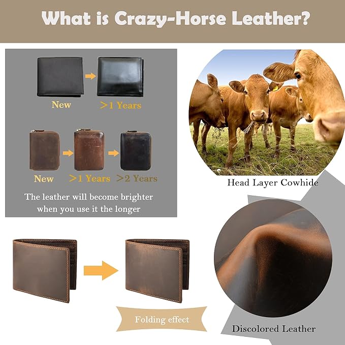 Genuine Leather Wallet for Men | Vintage RFID Bifold