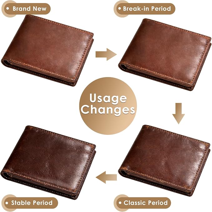Premium Crazy Horse Leather Wallet for Men | Brown